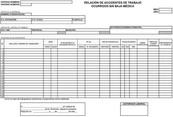 https://accidentereclamacion.es/wp-content/uploads/2019/03/Notificaci%C3%B3n-de-los-accidentes-de-trabajo-4.jpg